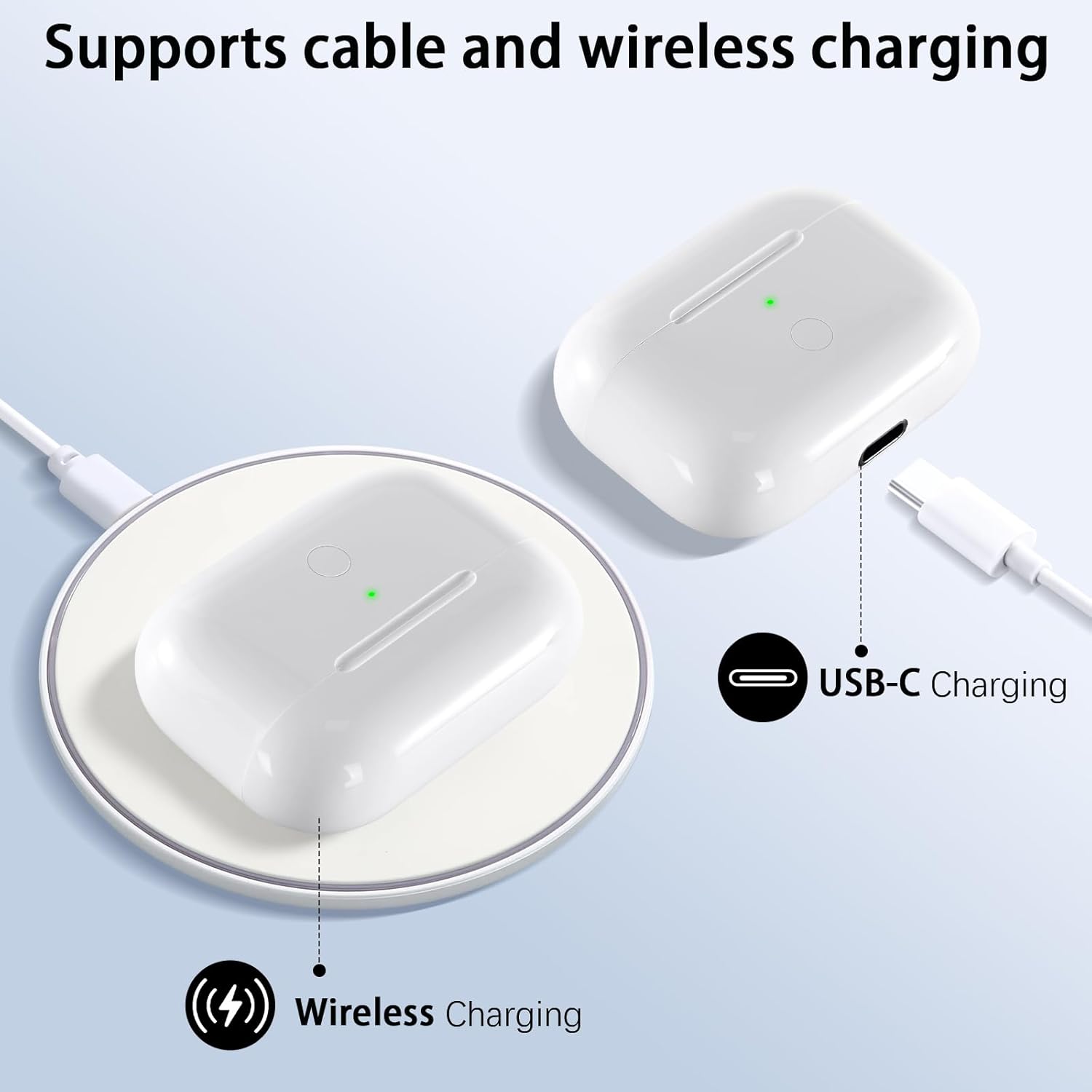 Compatible with AirPod Pro 1st & 2nd Generation Charging Case Replacement with USB-C Charging, Wireless Air Pod Pro 1 2 Charger Case with Bluetooth Pairing Sync Button, with Type-C